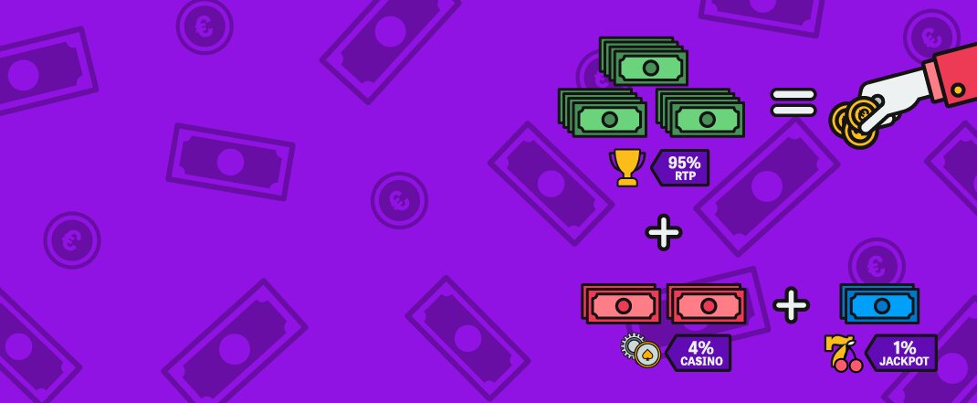 Betpoint Group Software Brands: An Overview Of Industry Offerings And Rebranding Strategies