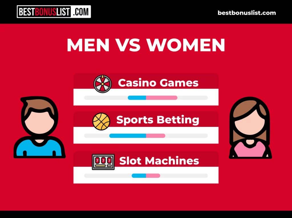 Betpoint Group Live Casino Brands: Overview And Key Features